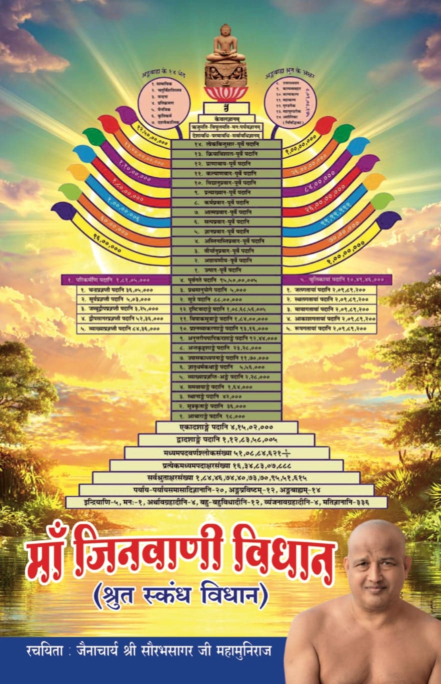 माँ जिनवाणी विधान